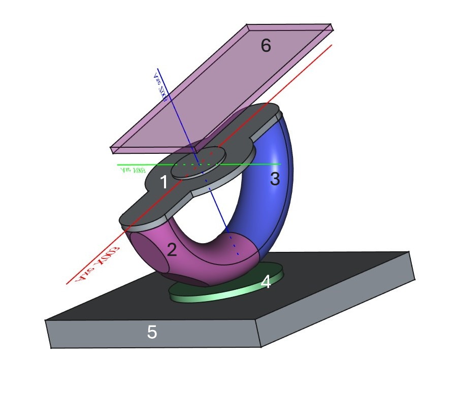 Vue perspective schématique